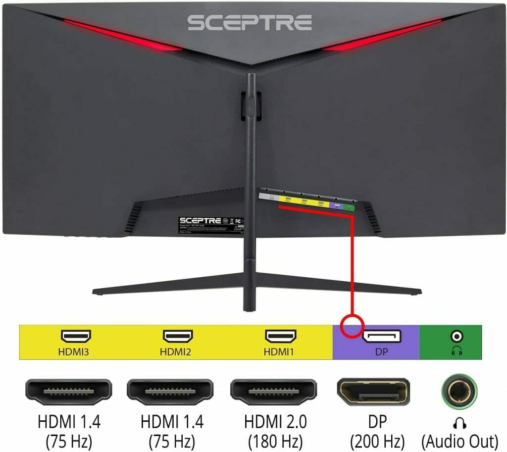 Sceptre C305B-200UN1 ports